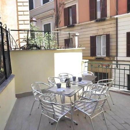 Flatinrome Trastevere Complex